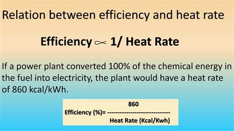 power generation heat rate.